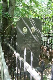 Аврискин Иосиф Давыдович, Москва, Востряковское кладбище