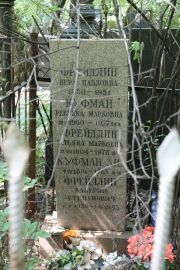Куфман Рвекка Марковна, Москва, Востряковское кладбище