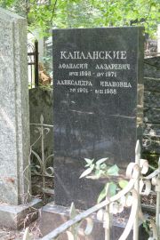 Капланский Афанасий Лазаревич, Москва, Востряковское кладбище