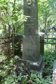 Маляр Исаак Натанович, Москва, Востряковское кладбище