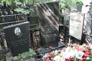 Комановский Семен Айзикович, Москва, Востряковское кладбище
