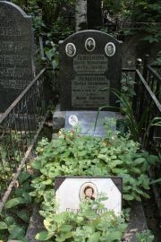 Лейбензон Захар Борисович, Москва, Востряковское кладбище