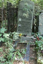 Гитлин Иосиф Бениаминович, Москва, Востряковское кладбище