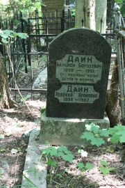 Даин Бенцион Борухович, Москва, Востряковское кладбище