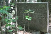 Заверуха Иохевел Иосифовна, Москва, Востряковское кладбище