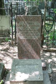 Балаванова Энна Абрамовна, Москва, Востряковское кладбище
