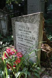 Заритовский Григорий Филиппович, Москва, Востряковское кладбище