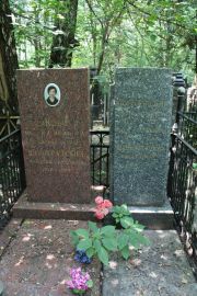 Морозовская Сарра Наумовна, Москва, Востряковское кладбище