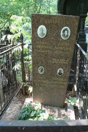 Рабинович Эсфирь Борисовна, Москва, Востряковское кладбище