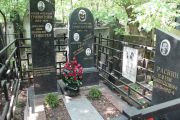 Гринштейн Лейзер Мотелевич, Москва, Востряковское кладбище