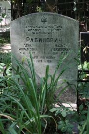 Рабинович Асна Абрамовна, Москва, Востряковское кладбище