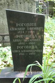 Роговина Анна Захаровна, Москва, Востряковское кладбище