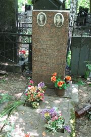 Блендер Наум , Москва, Востряковское кладбище