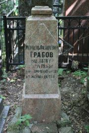 Грабов Мендель Лазаревич, Москва, Востряковское кладбище