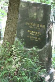 Аксельрод Я. Ш., Москва, Востряковское кладбище