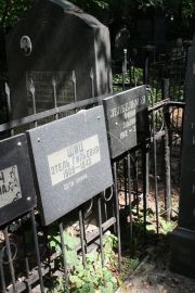 Шиц Этель Гильевна, Москва, Востряковское кладбище