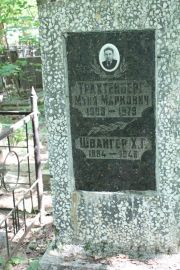 Трахтенберг Муня Маркович, Москва, Востряковское кладбище
