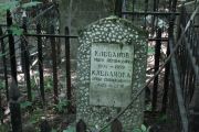 Клебанов Марк Абрамович, Москва, Востряковское кладбище