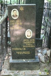 Забирук Фира Вольфовна, Москва, Востряковское кладбище