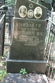 Духович Н. Х., Москва, Востряковское кладбище