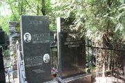 Клейман Соня Лейбовна, Москва, Востряковское кладбище
