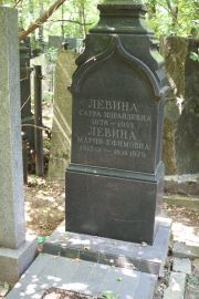 Левина Сарра Израилевна, Москва, Востряковское кладбище