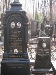 Клейман Л. Б., Москва, Востряковское кладбище
