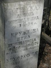 Кружкова Итка Бенциановна, Москва, Востряковское кладбище