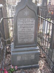 Кучер Израиль Гершкович, Москва, Востряковское кладбище