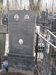 Цехановский Лев Григорьевич, Москва, Востряковское кладбище