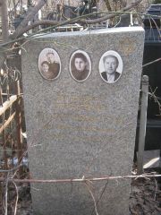 Богуславская Фрима Беровна, Москва, Востряковское кладбище