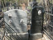 Шор Моисей Бенционович, Москва, Востряковское кладбище