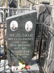 Фельдман Мотха Хаимович, Москва, Востряковское кладбище