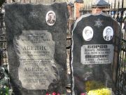 Абелис Лейб Ицкович, Москва, Востряковское кладбище