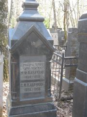 Кабачник С. М., Москва, Востряковское кладбище