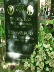 Посовская Энтл Айзиковна, Москва, Востряковское кладбище