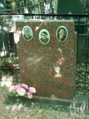 Бахмутский ? Борисович, Москва, Востряковское кладбище