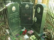 Писецкий дмитрий Семенович, Москва, Востряковское кладбище