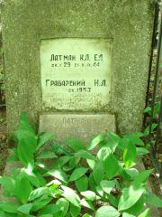 Латман К. Л., Москва, Востряковское кладбище