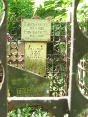 Глузман Х. Б., Москва, Востряковское кладбище
