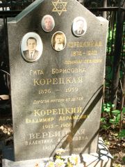 Корецкая Гита Борисовна, Москва, Востряковское кладбище