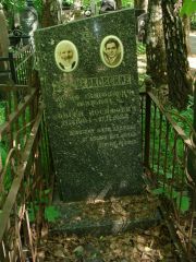 Белоцерковский Иосиф Самсонович, Москва, Востряковское кладбище