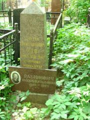 Лев Соломон Иосифович, Москва, Востряковское кладбище