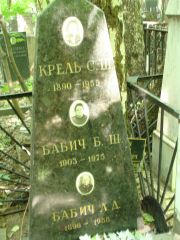 Крель С. Ш., Москва, Востряковское кладбище