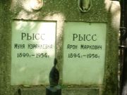 Рысс Муня Израилевна, Москва, Востряковское кладбище
