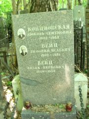 Вейц Зиновий Исаевич, Москва, Востряковское кладбище