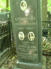 Кричевская Цецилия Исааковна, Москва, Востряковское кладбище