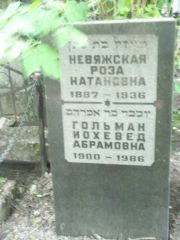 Гольман Иохевед Абрамовна, Москва, Востряковское кладбище