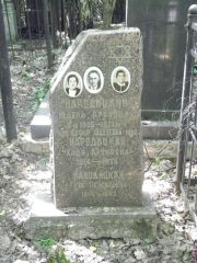 Народицкая Гута Пейсаховна, Москва, Востряковское кладбище