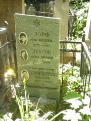 Дорф Роза Шмулевна, Москва, Востряковское кладбище